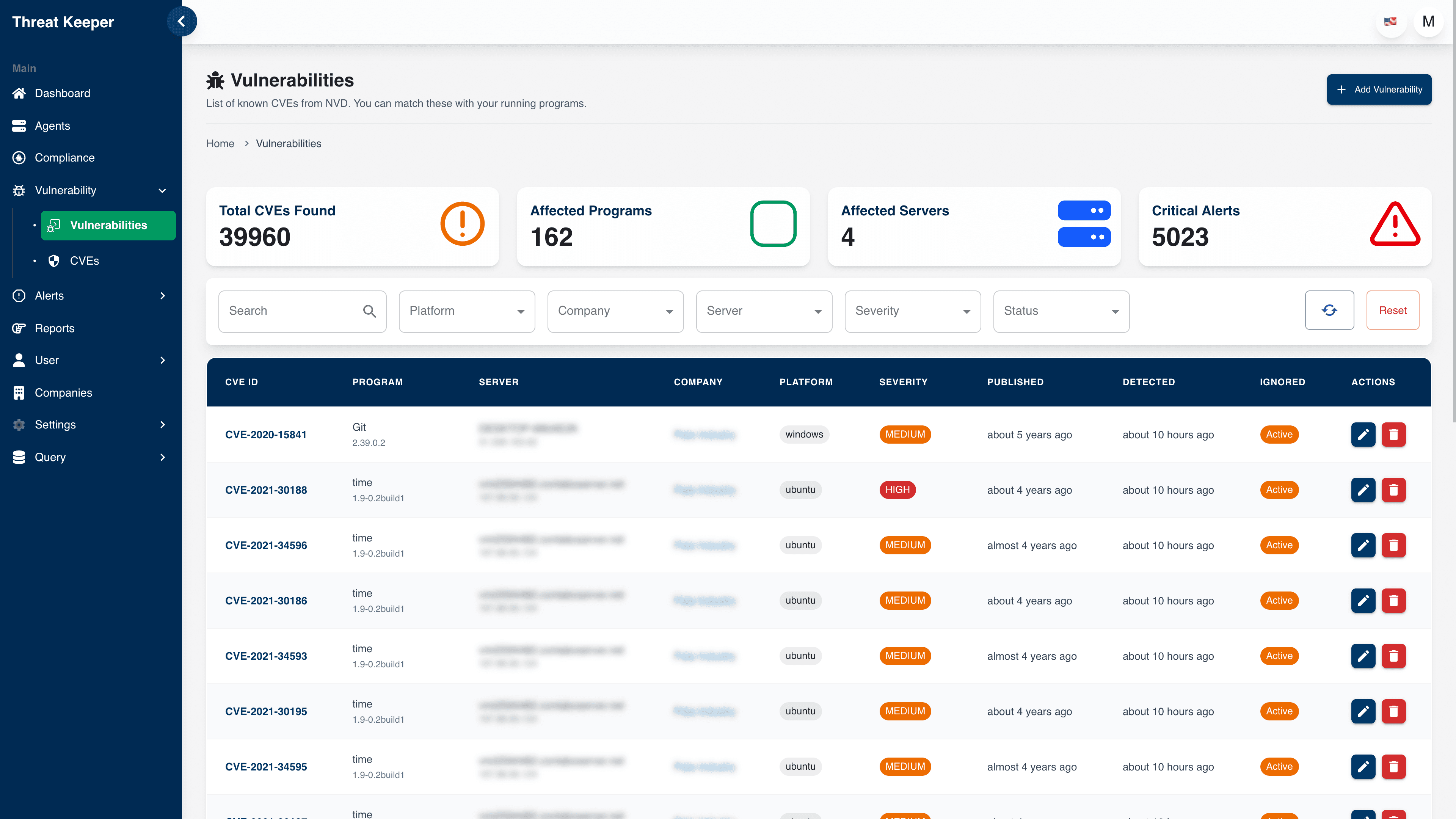 Vulnerability Management Dashboard