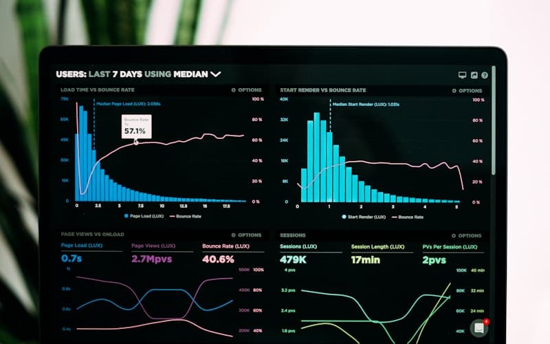 Osquery Dashboard